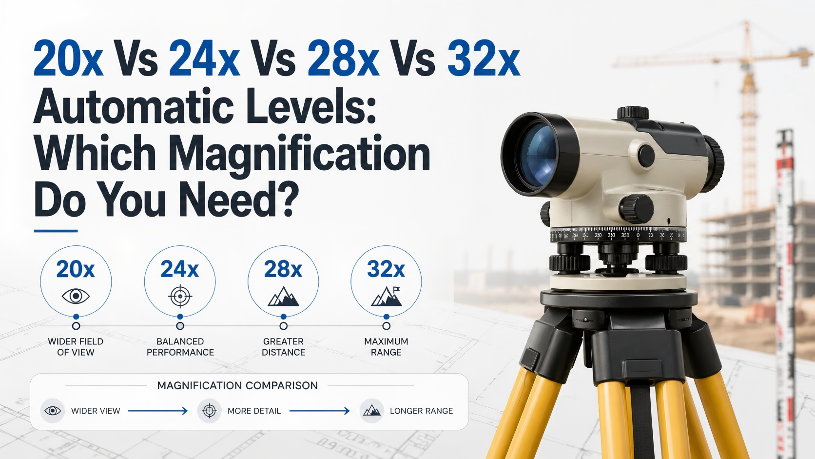 20x Vs 24x Vs 28x Vs 32x ระดับอัตโนมัติ: คุณต้องการกำลังขยายแบบใด?